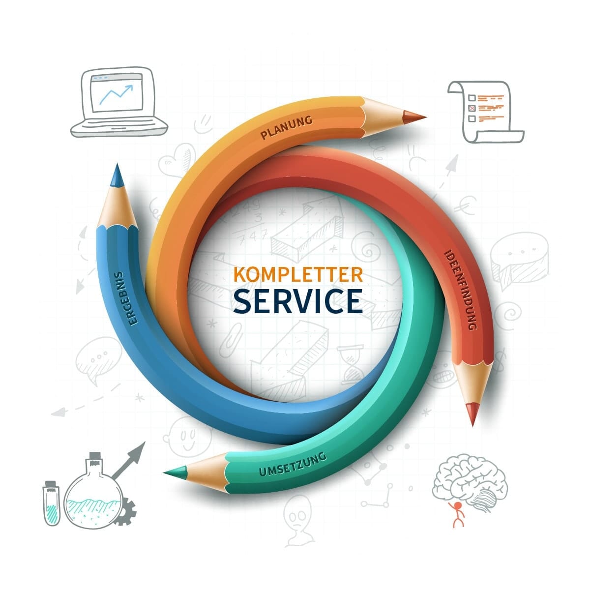 Infografik FullService
