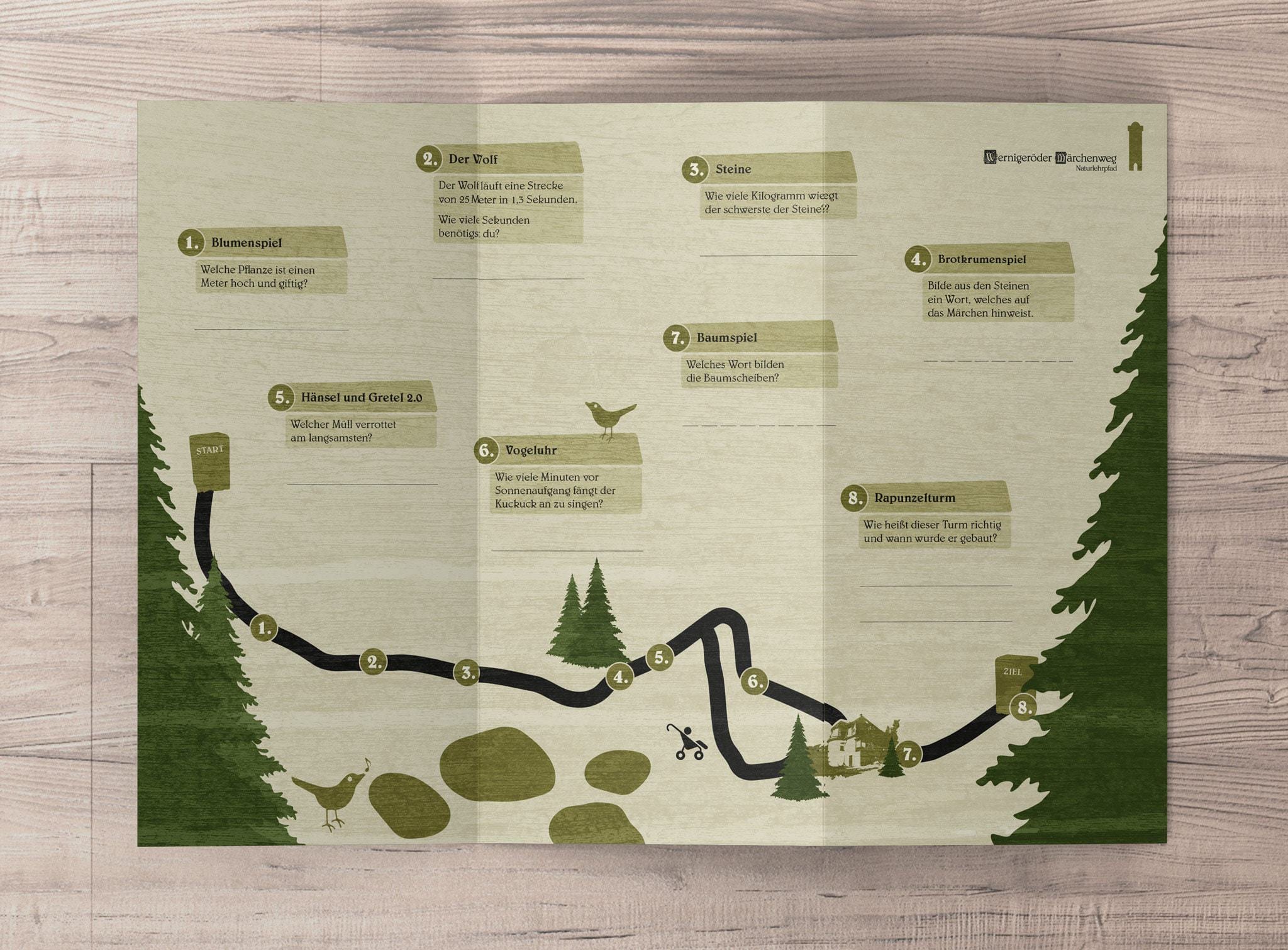 Flyergestaltung | Wernigeröder Märchenweg